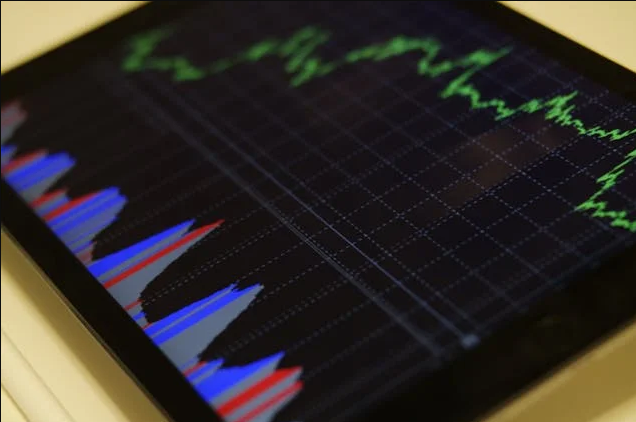 Market Trends for 2024